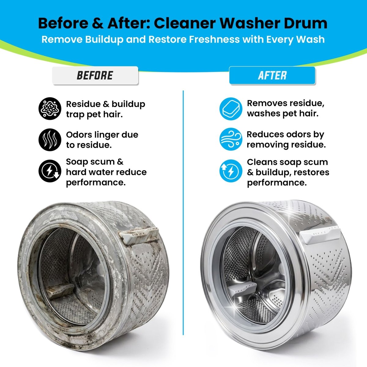 True Fresh Washing Machine Cleaner Tablets - True Fresh