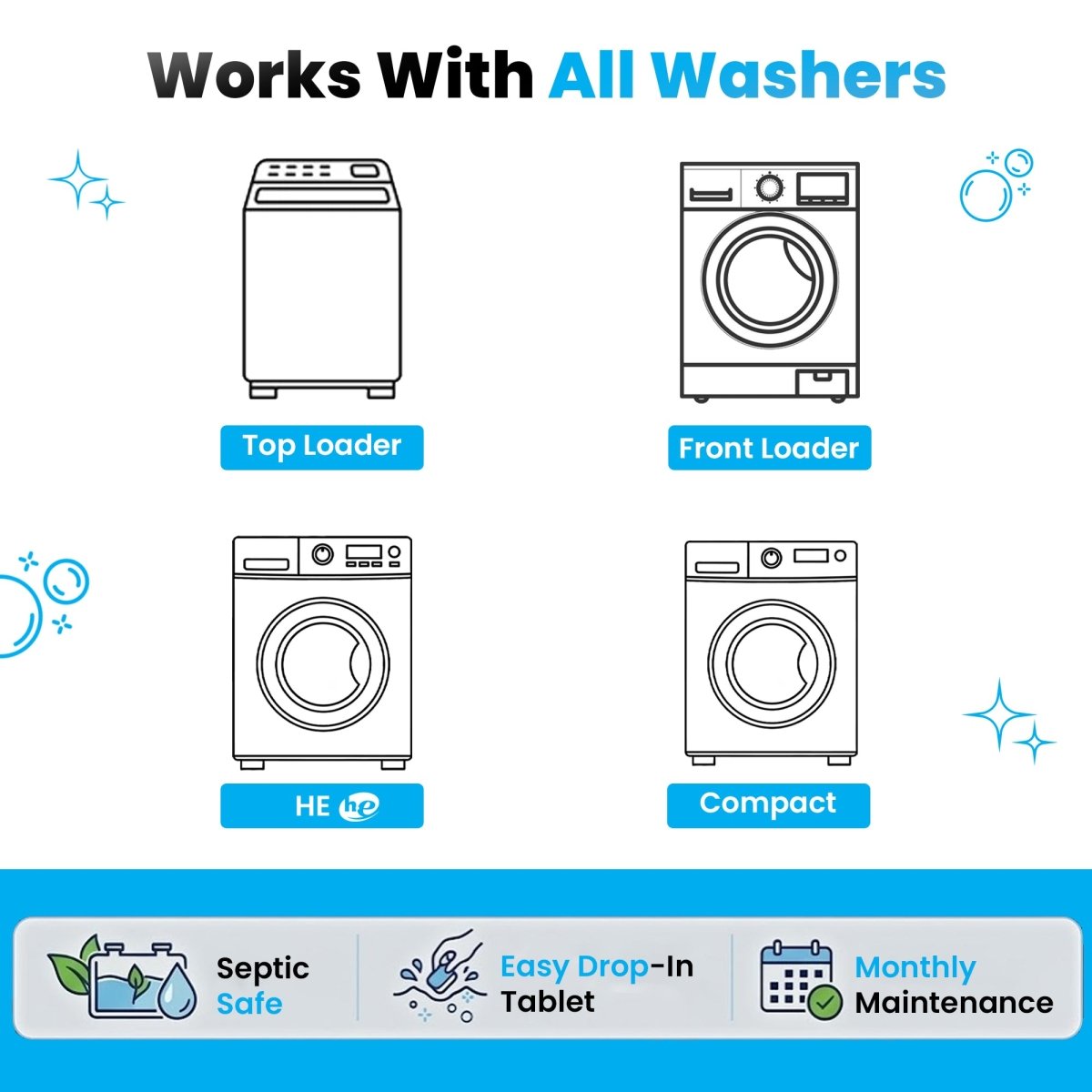 True Fresh Washing Machine Cleaner Tablets - True Fresh