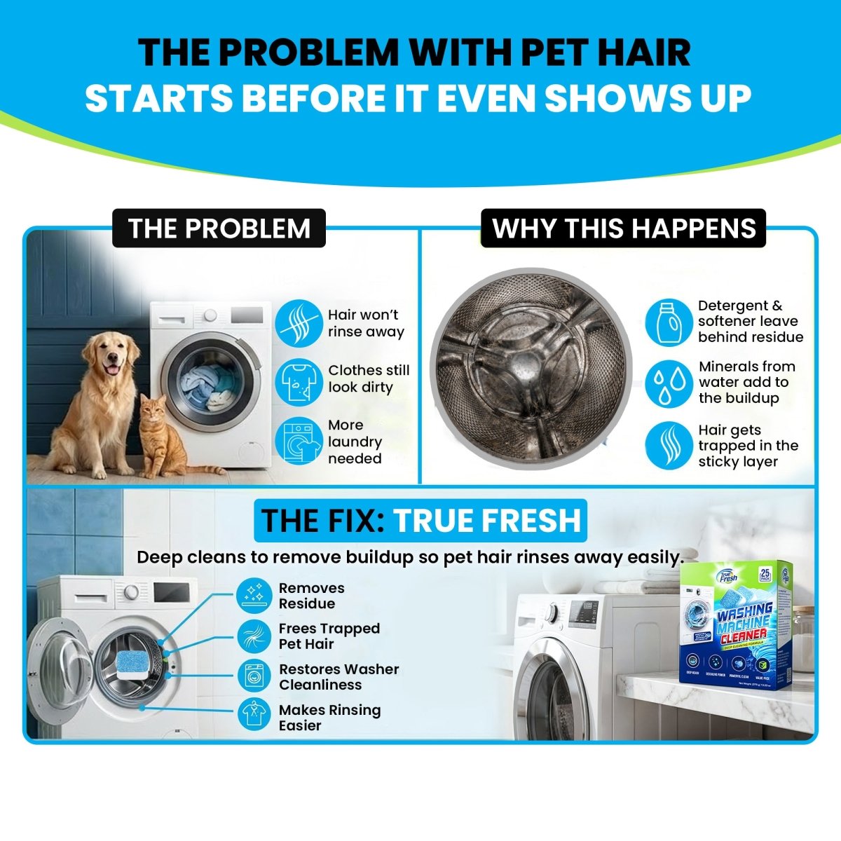 True Fresh Washing Machine Cleaner Tablets - True Fresh
